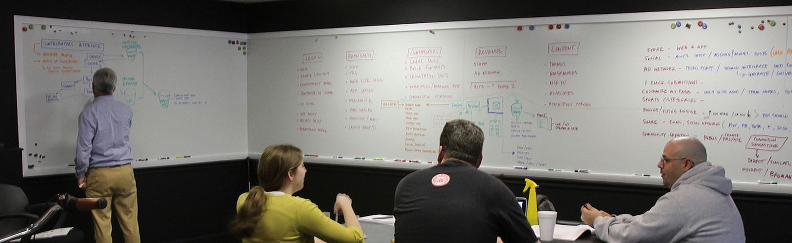 Team working at whiteboards covered in notes