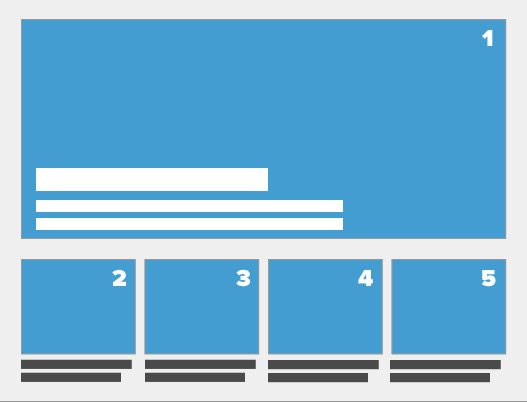 Wireframe of a homepage with one large numbered panel above four smaller ones