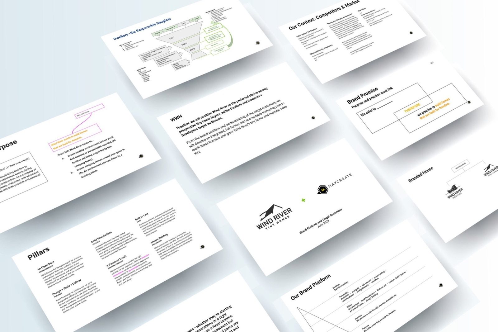 Pages from the Wind River brand platform document, laid out in a fan