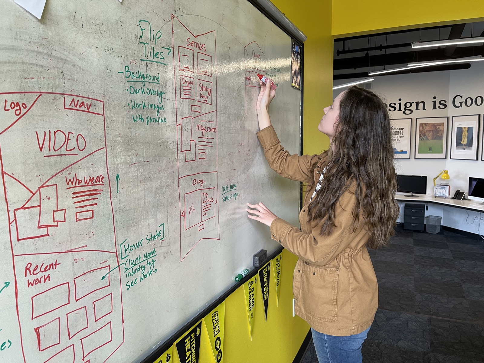 Sketching site wireframes on the whiteboard