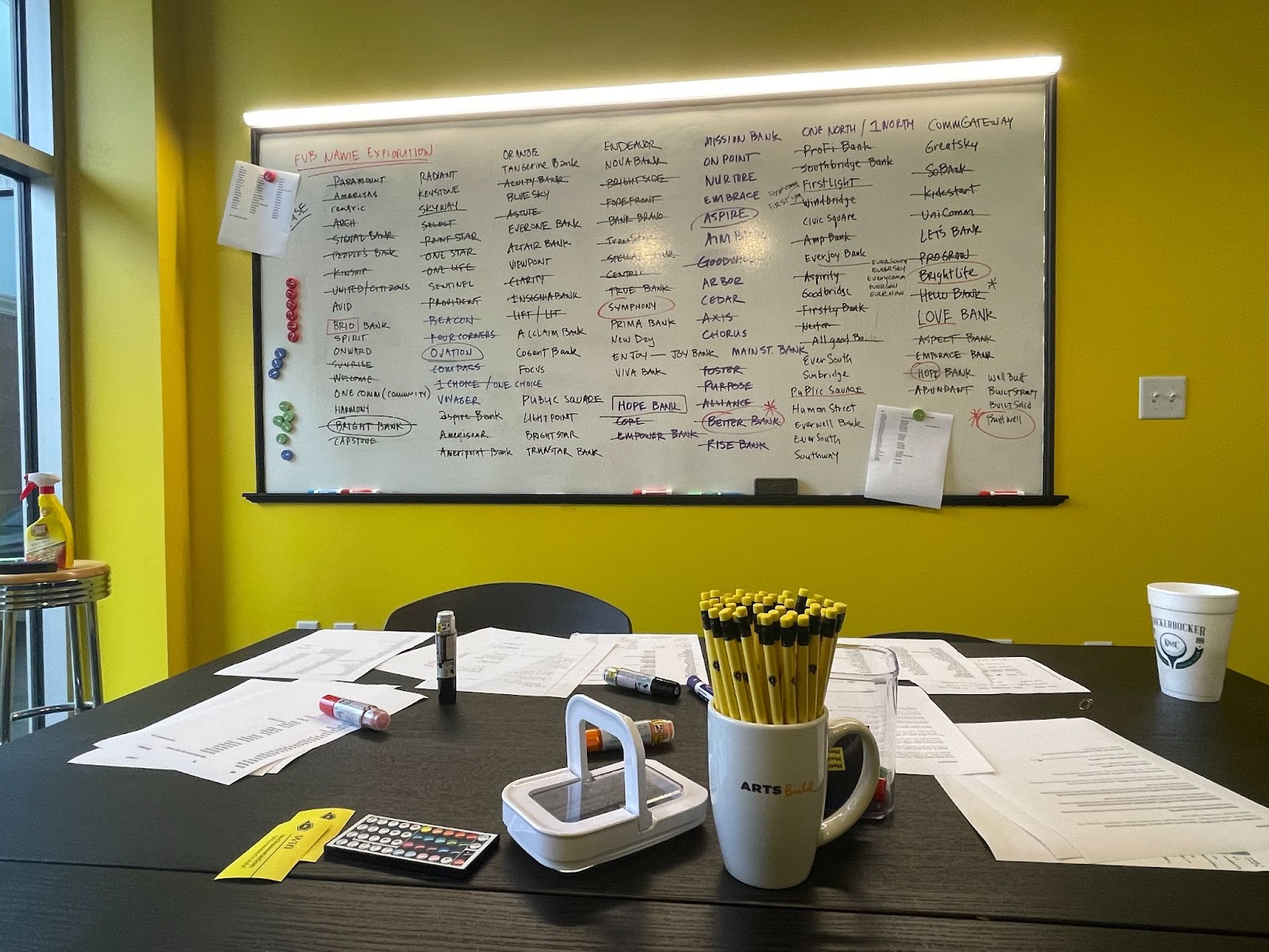 Name exploration on the whiteboard